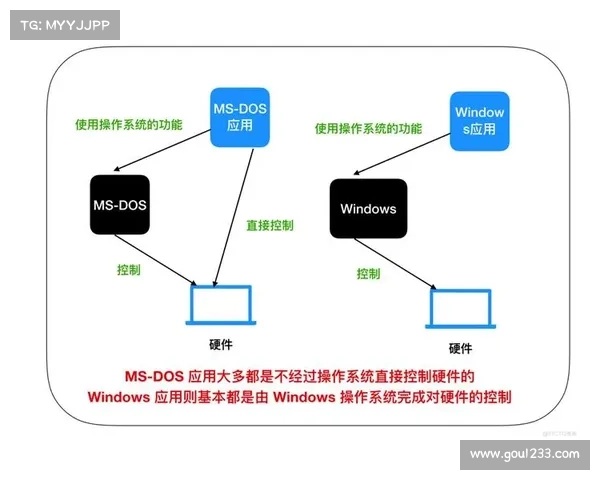 荣耀笔记本BIOS版本更新指南 荣耀笔记本BIOS版本更新指南